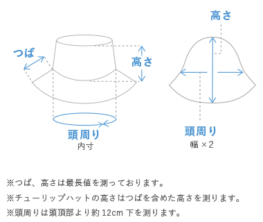 ハット
