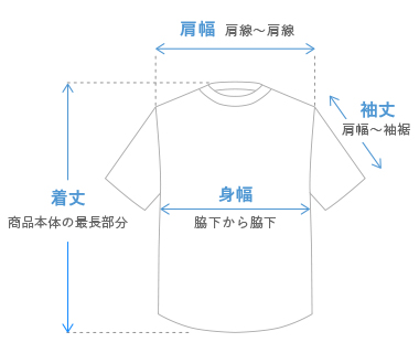トップス