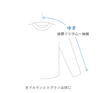 トップス